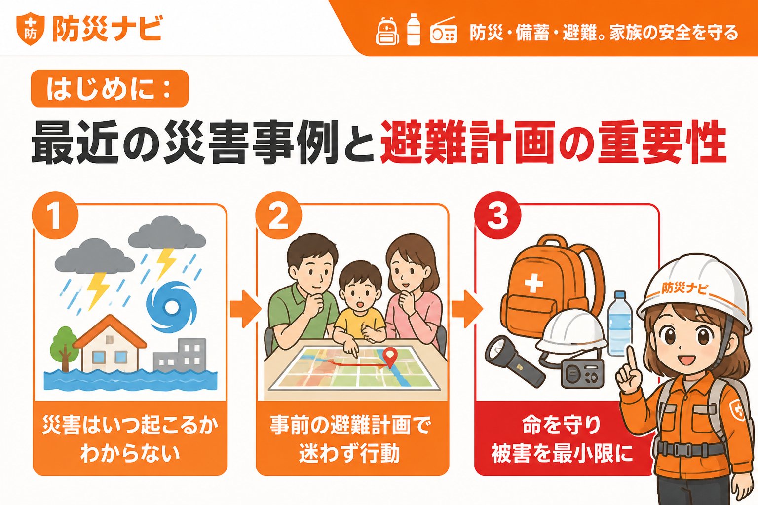 避難計画 はじめに：最近の災害事例と避難計画の重要性