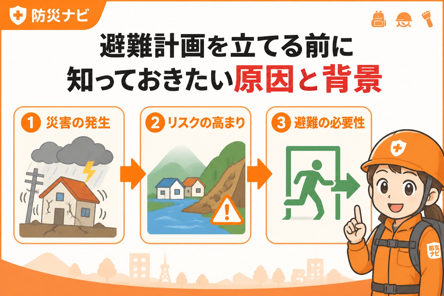 避難計画 避難計画を立てる前に知っておきたい原因と背景