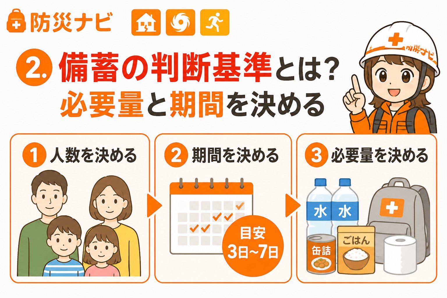 備蓄 2. 備蓄の判断基準とは？必要量と期間を決める