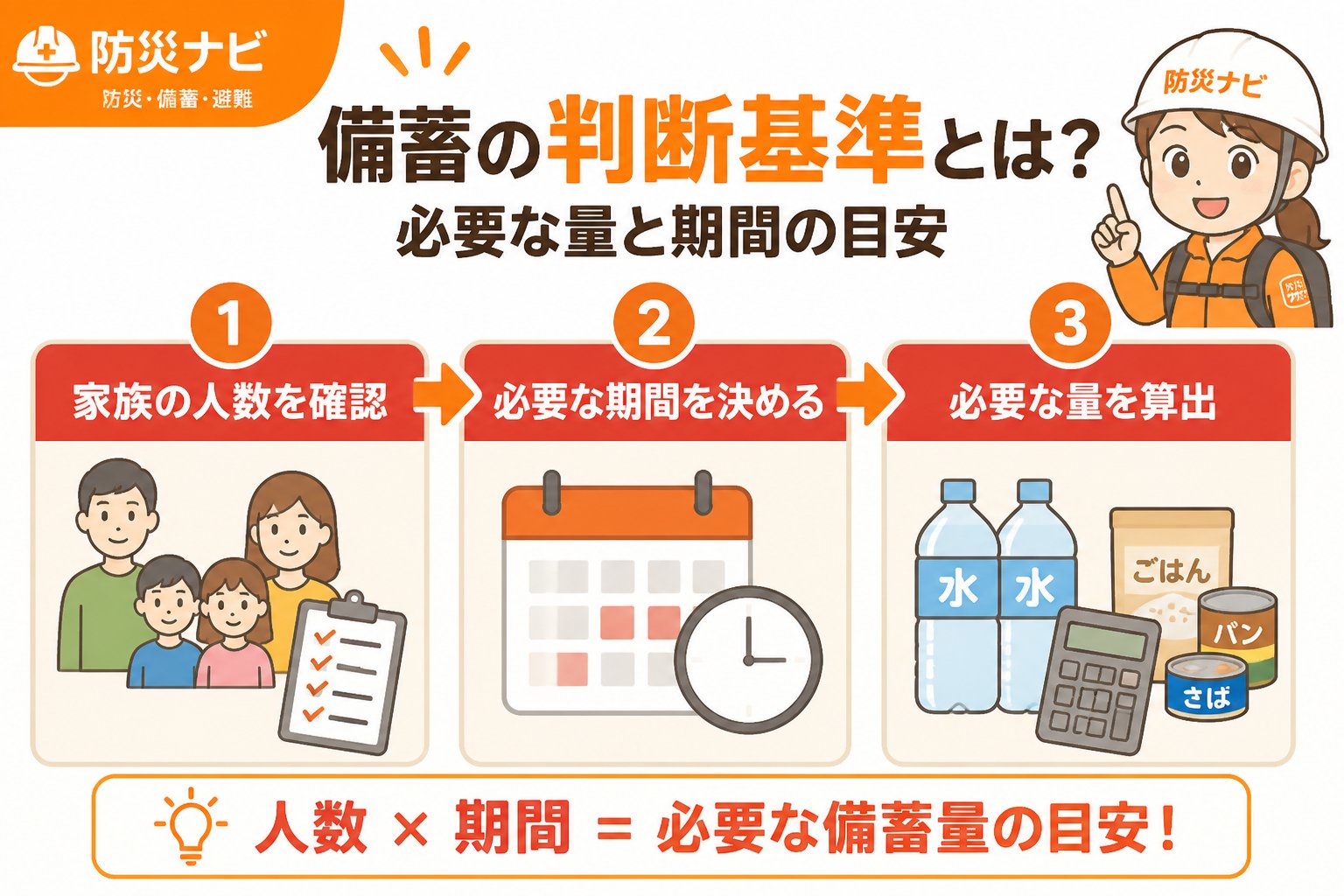備蓄 備蓄の判断基準とは?必要な量と期間の目安