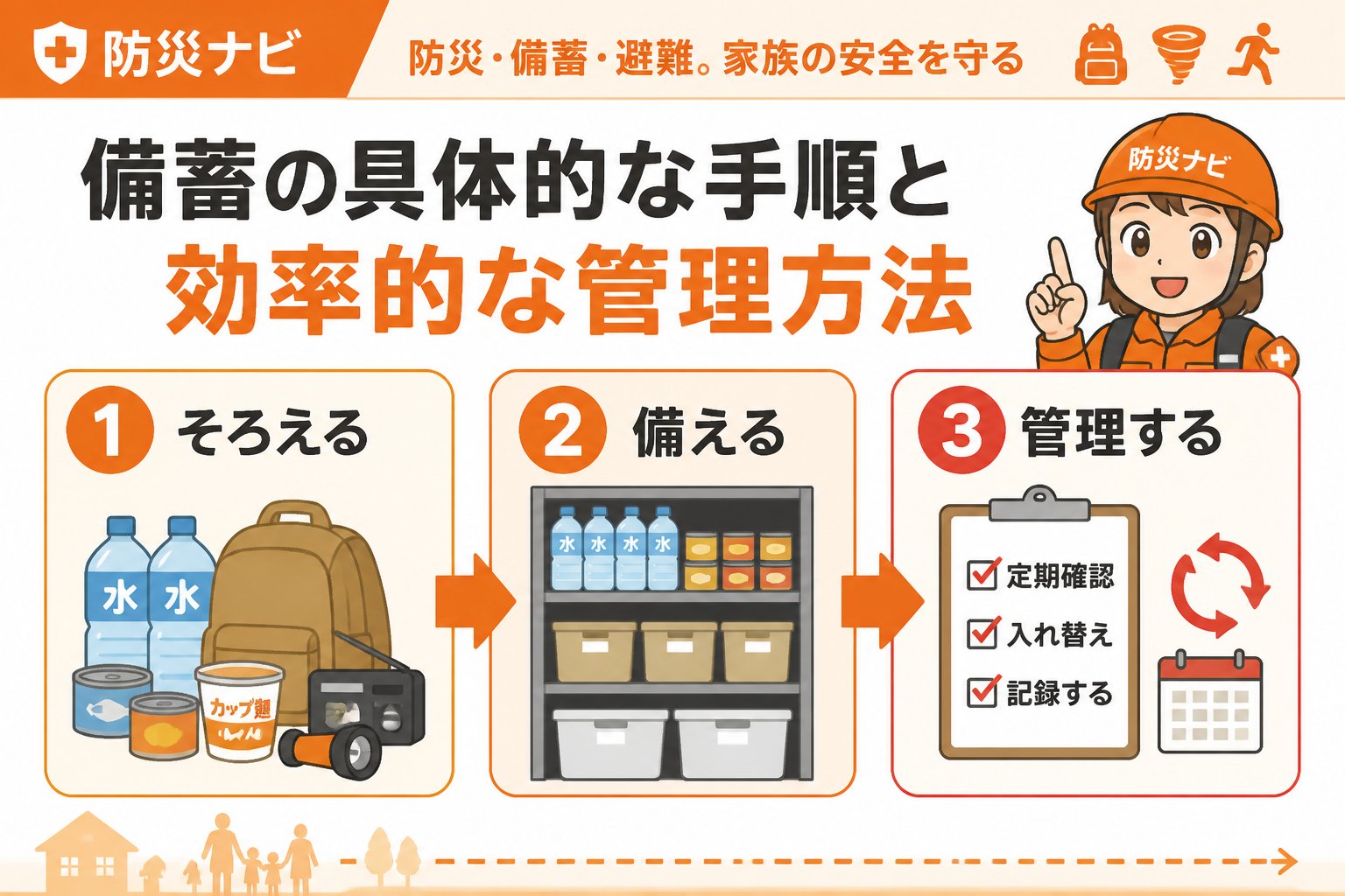 備蓄 備蓄の具体的な手順と効率的な管理方法