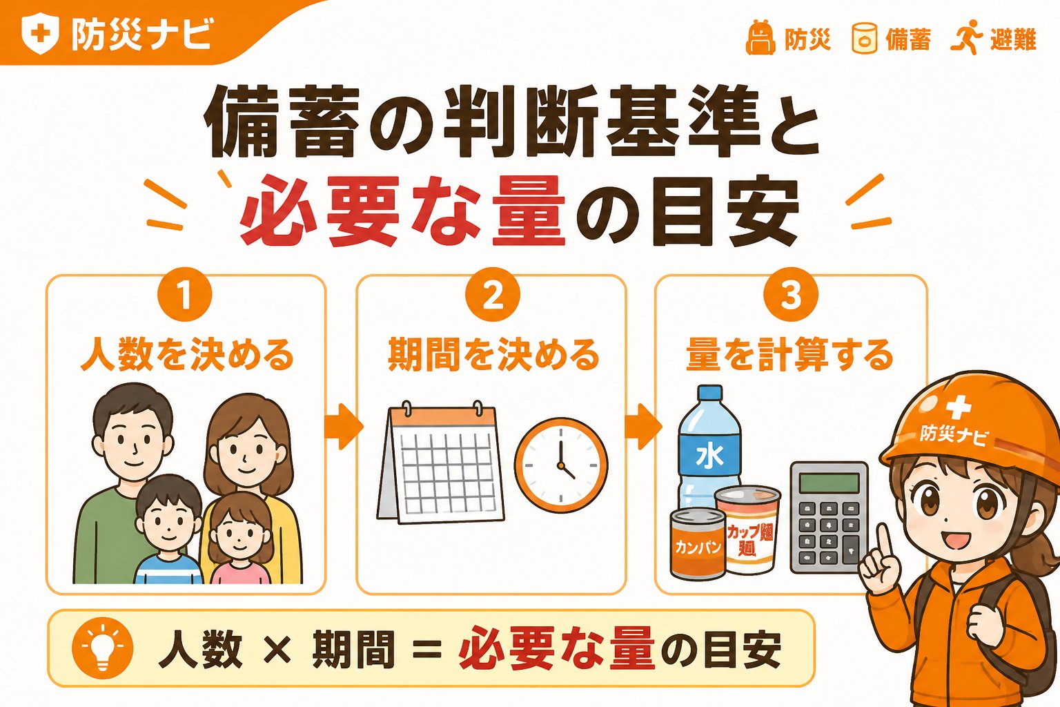 備蓄 備蓄の判断基準と必要な量の目安