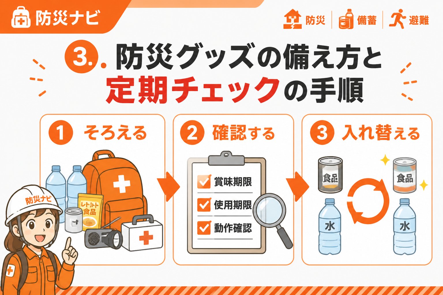 防災グッズ 3. 防災グッズの備え方と定期チェックの手順