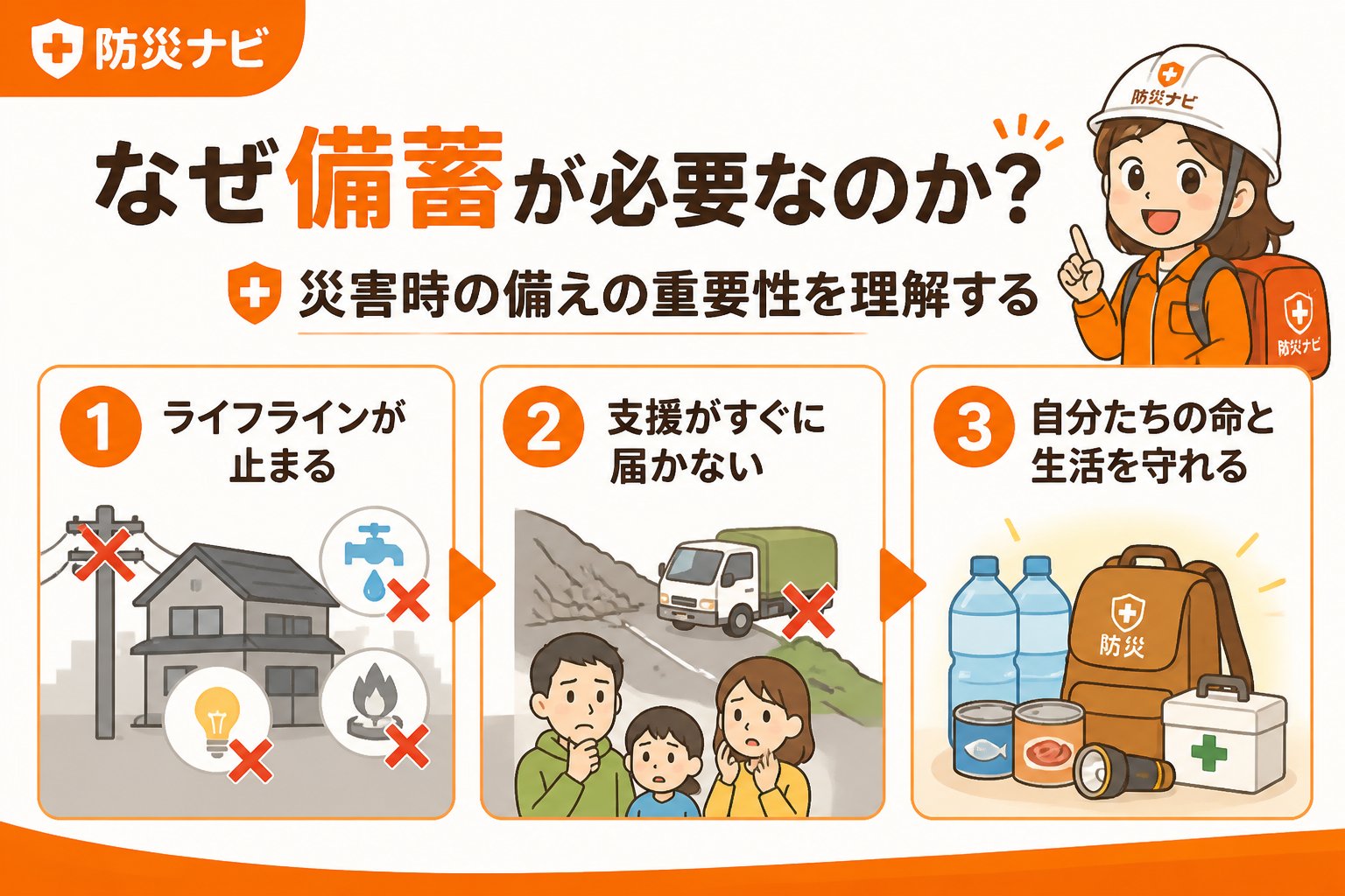 備蓄 なぜ備蓄が必要なのか？災害時の備えの重要性を理解する