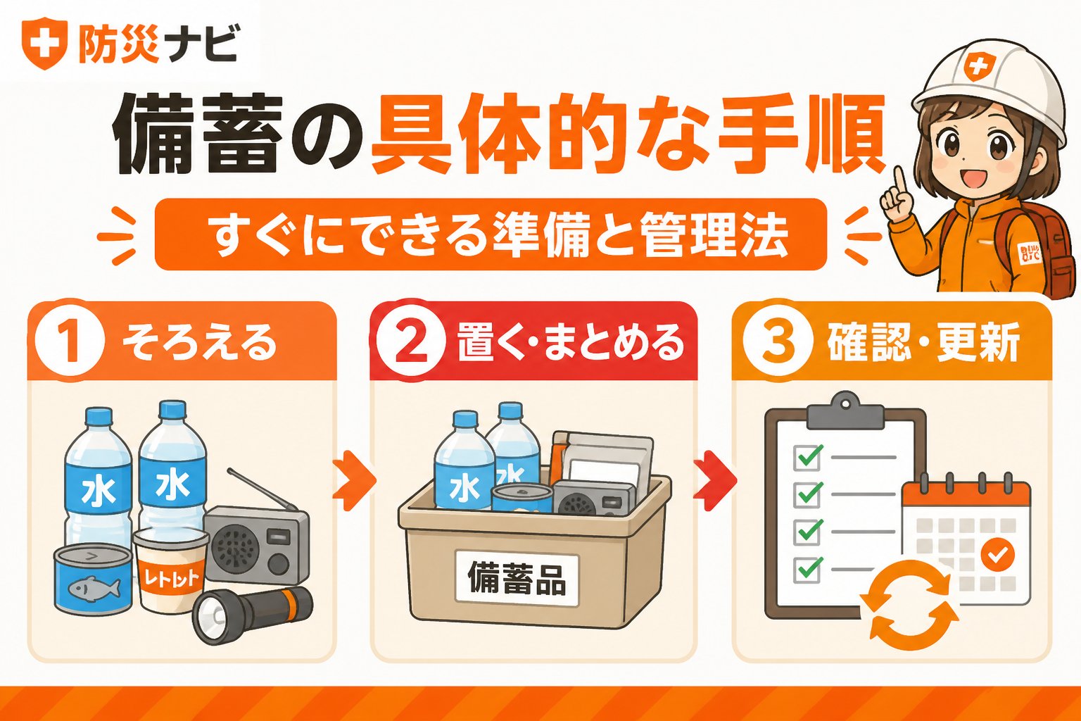 備蓄 備蓄の具体的な手順：すぐにできる準備と管理法