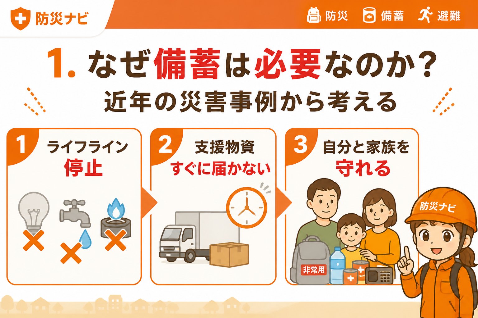 備蓄 1. なぜ備蓄は必要なのか？近年の災害事例から考える