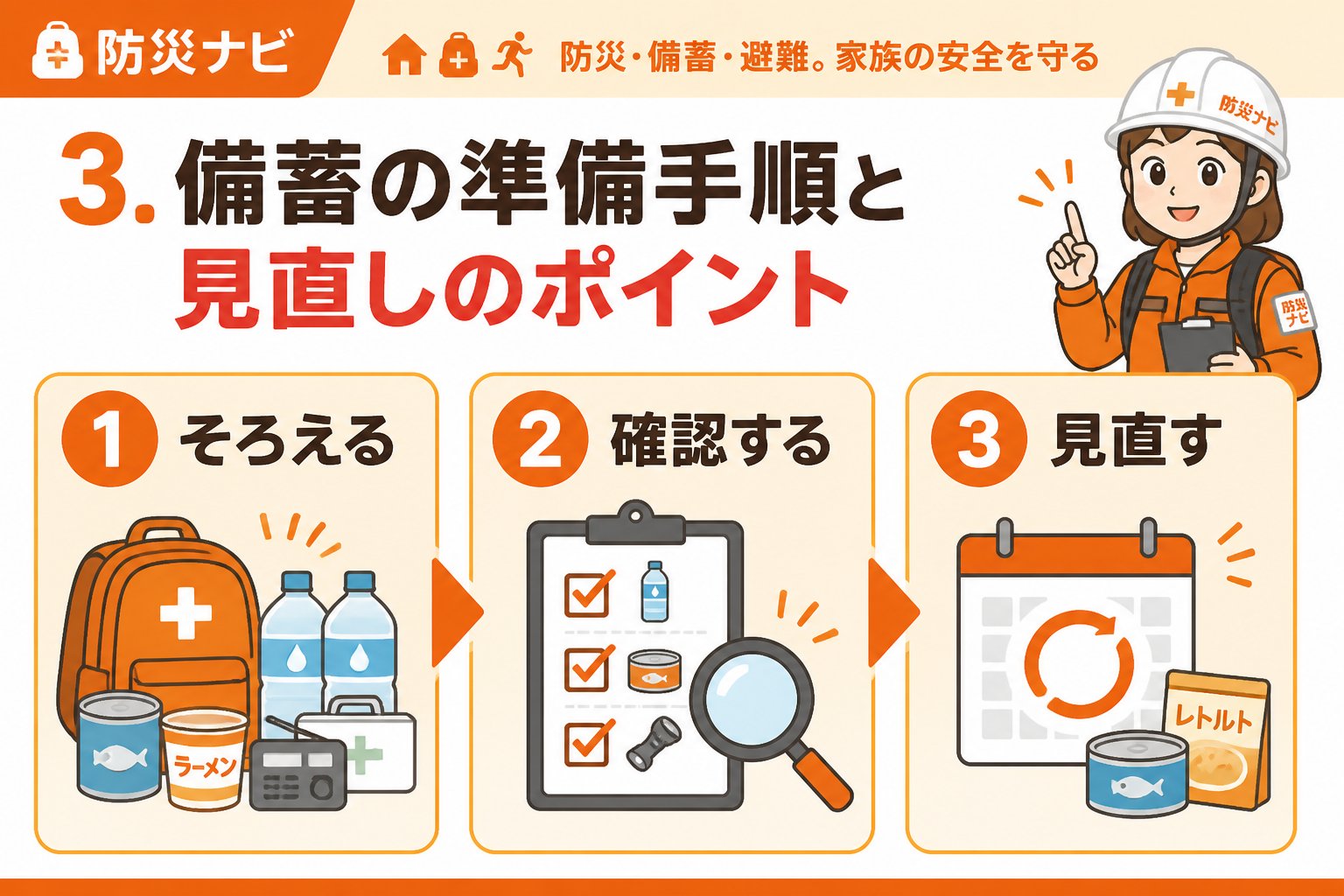 備蓄 3. 備蓄の準備手順と見直しのポイント