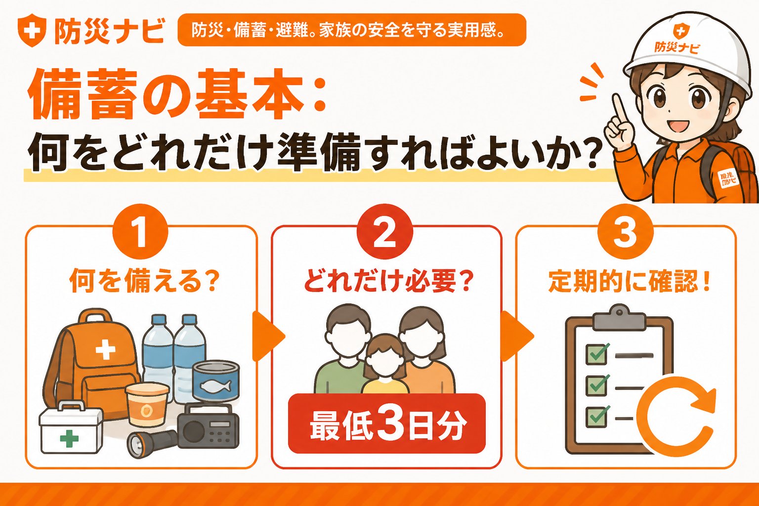 備蓄 備蓄の基本：何をどれだけ準備すればよいか？