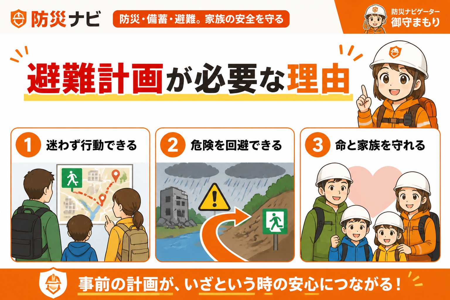 避難計画 避難計画が必要な理由とその背景