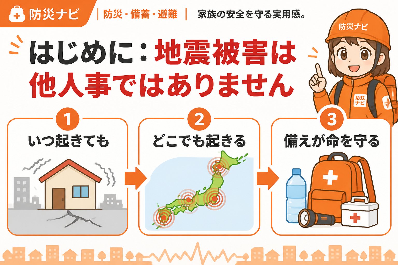 地震対策 はじめに：地震被害は他人事ではありません