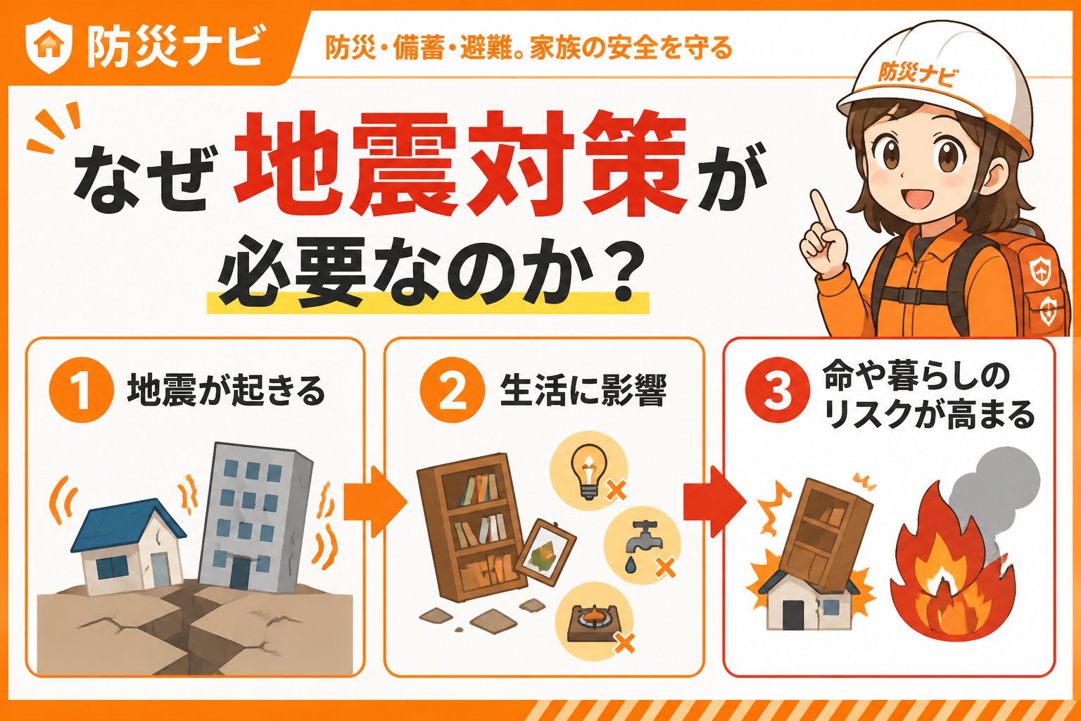 地震対策 なぜ地震対策が必要なのか？原因とリスクを知る