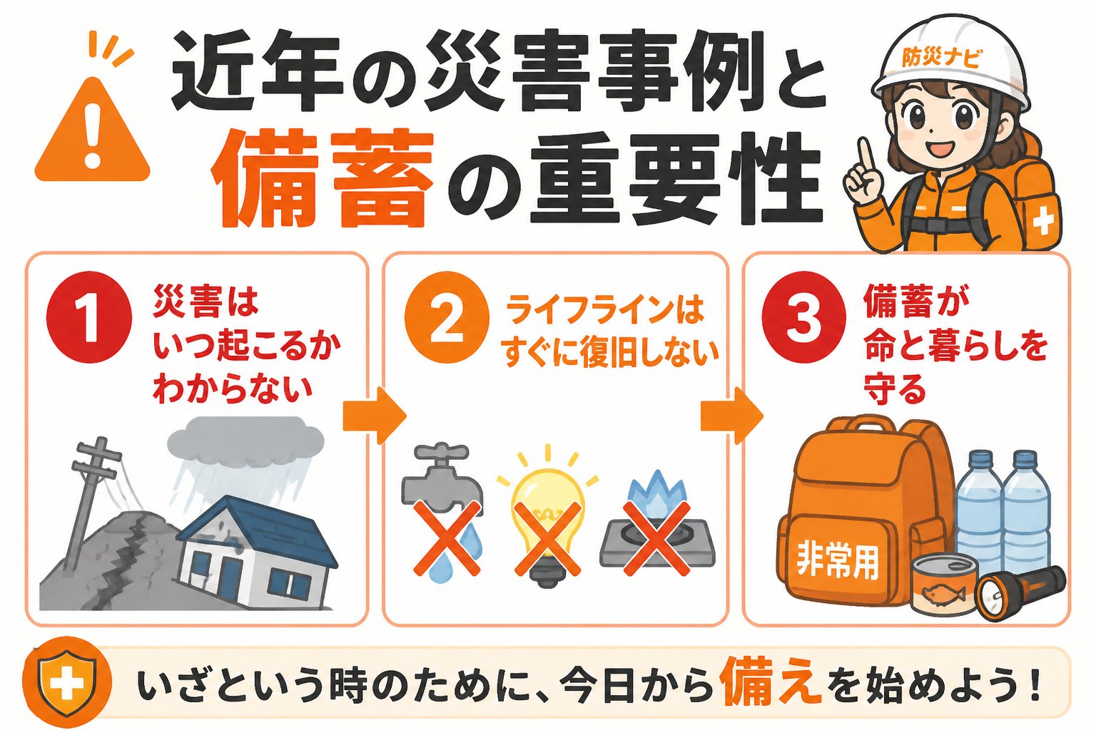備蓄 近年の災害事例と備蓄の重要性