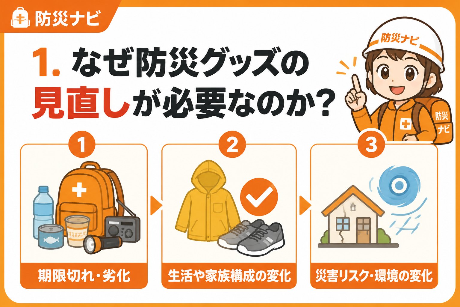 防災グッズ 1. なぜ防災グッズの見直しが必要なのか？