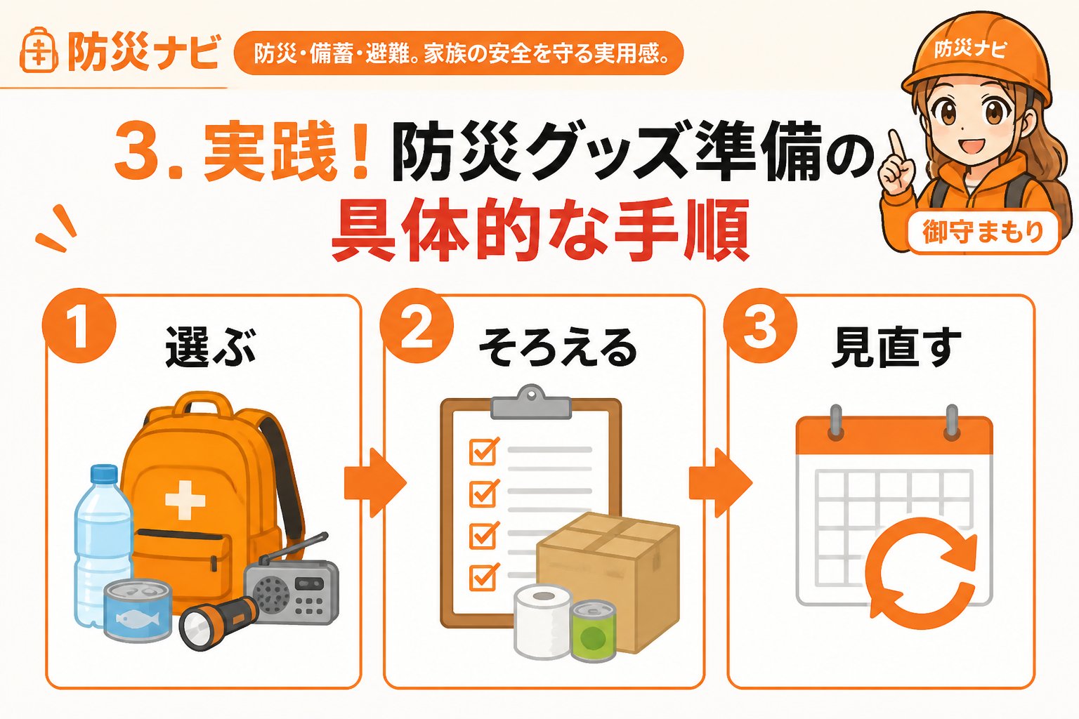 防災グッズ 3. 実践！防災グッズ準備の具体的な手順