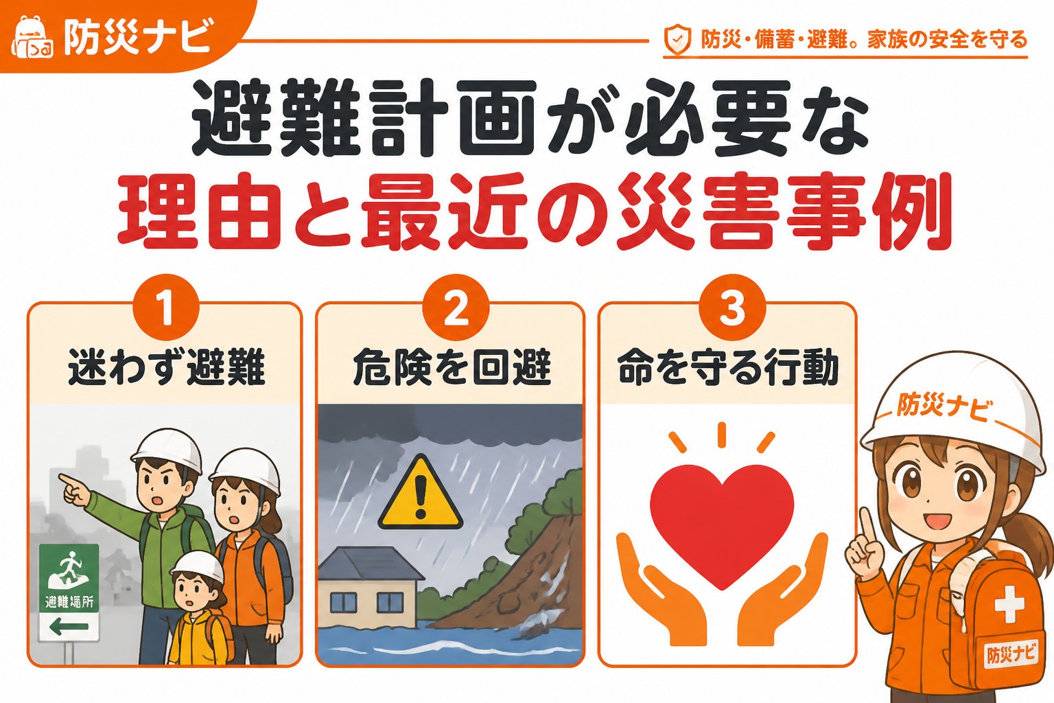 避難計画 避難計画が必要な理由と最近の災害事例