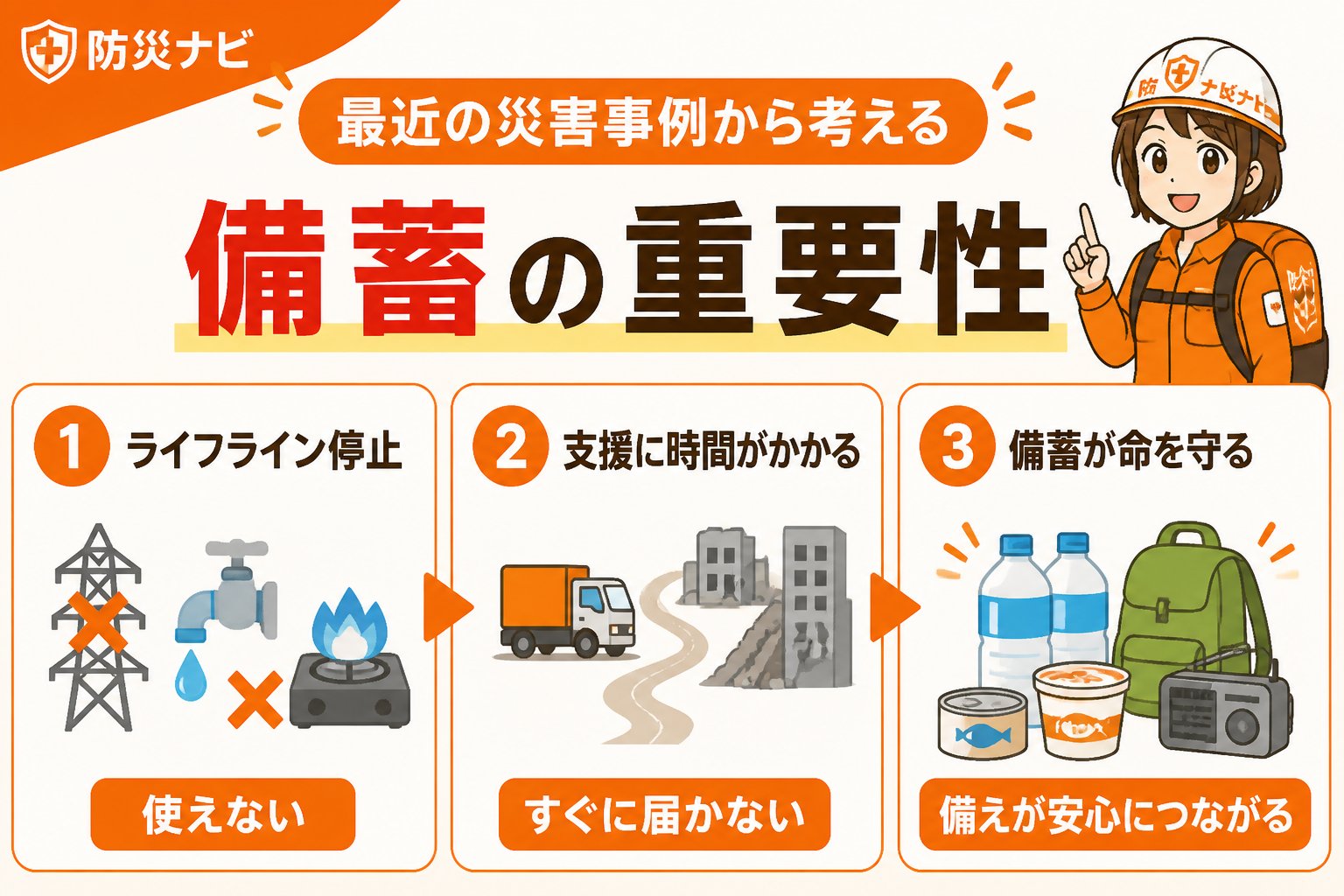 備蓄 最近の災害事例から考える備蓄の重要性