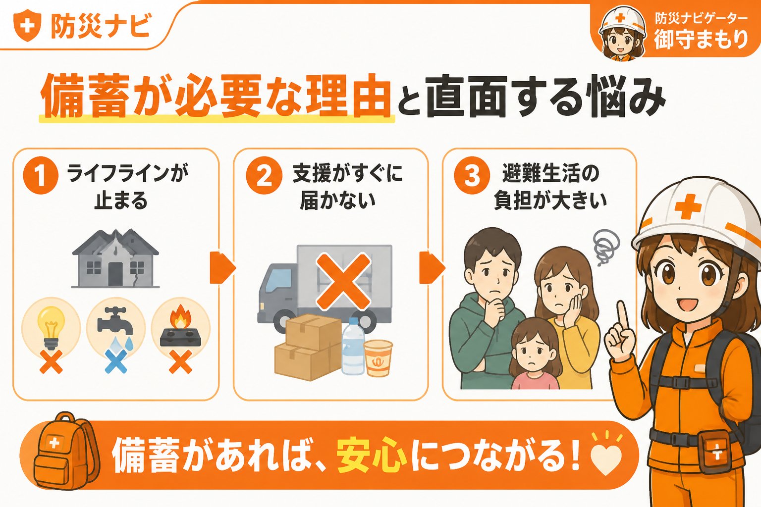 備蓄 備蓄が必要な理由と直面する悩み