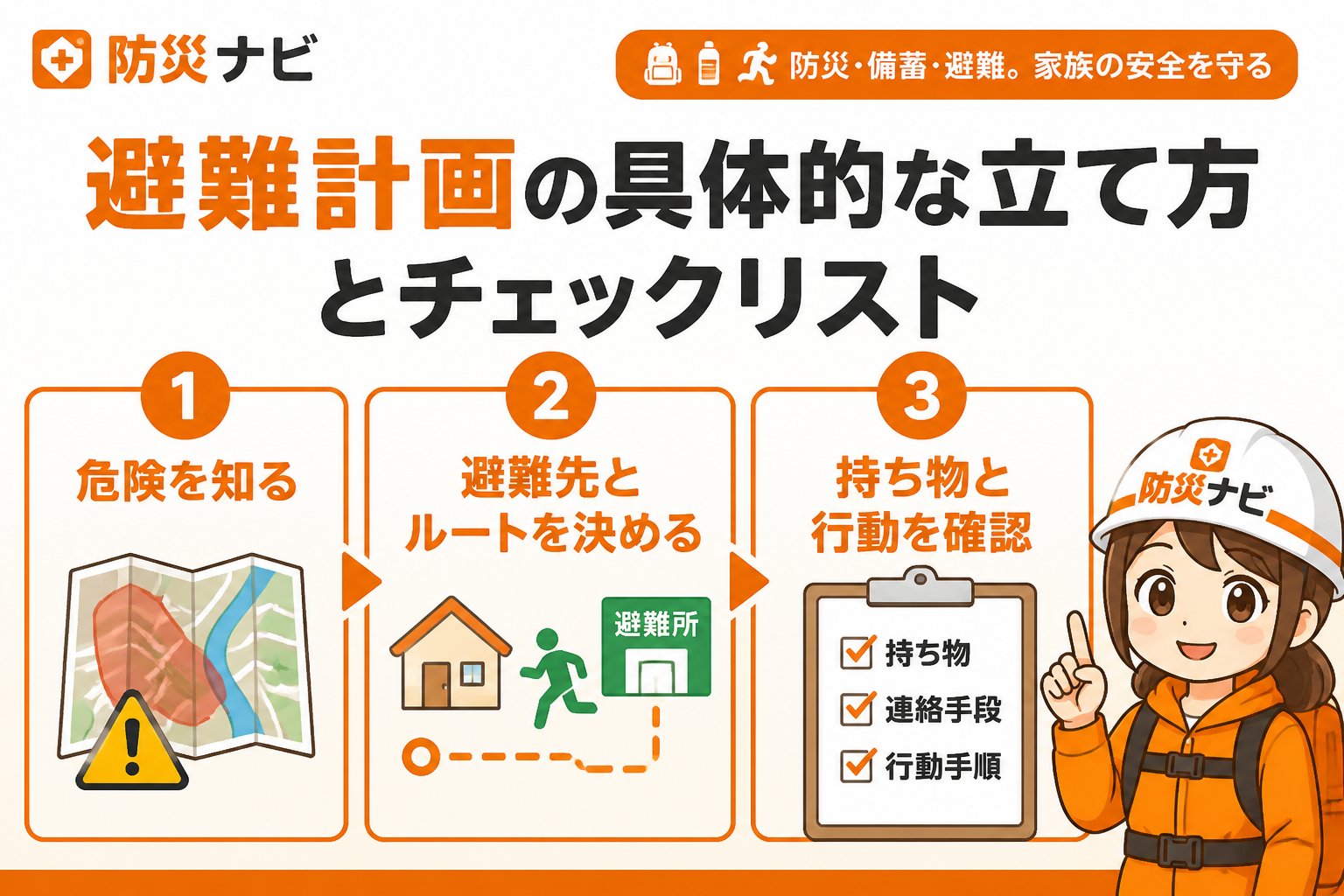 避難計画 避難計画の具体的な立て方とチェックリスト