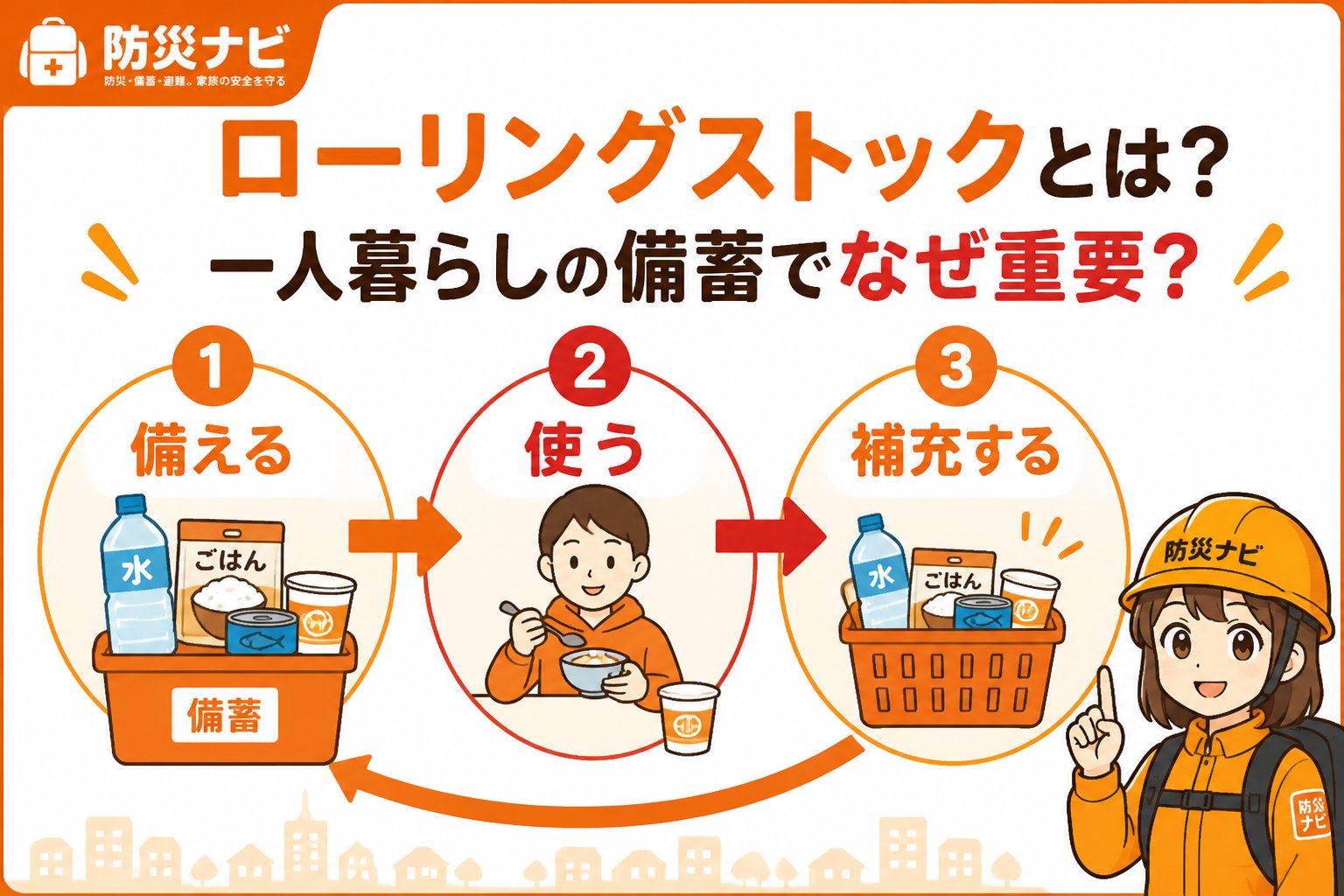 備蓄 ローリングストックとは？一人暮らしの備蓄でなぜ重要？