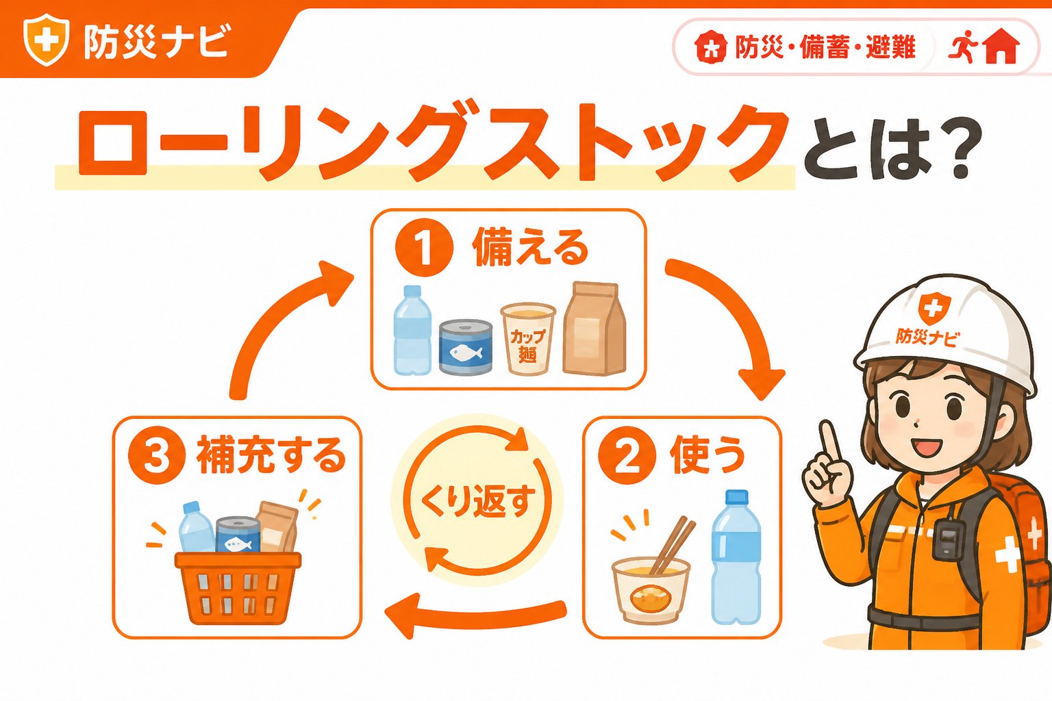 備蓄 ローリングストックとは？一人暮らしの防災備蓄に必要な基本知識