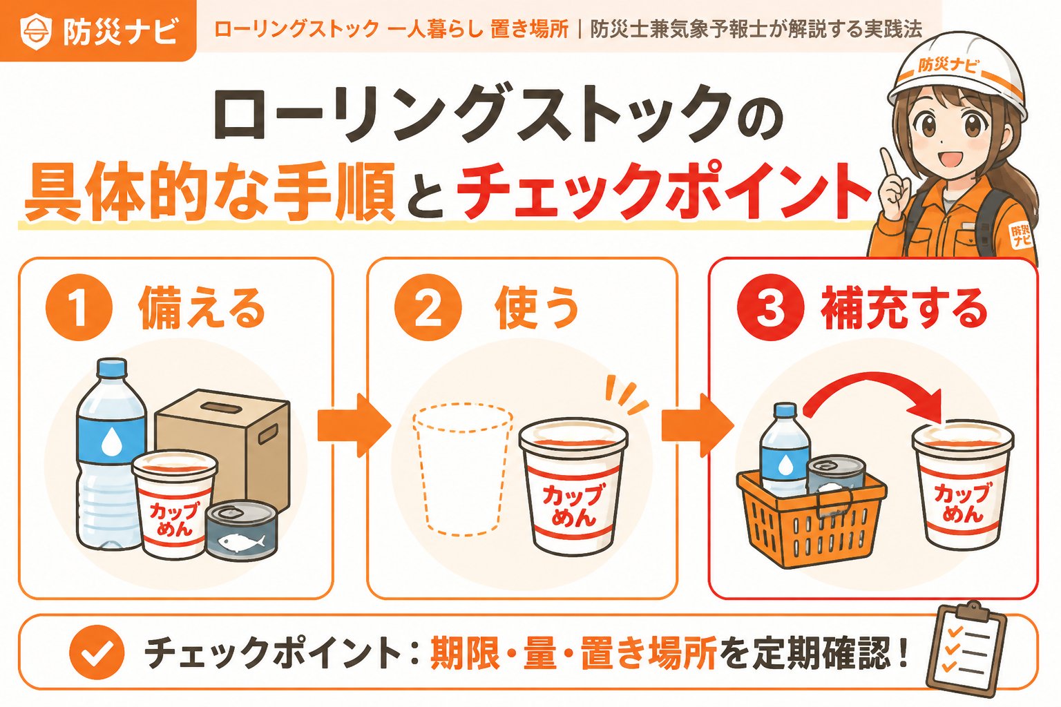 備蓄 ローリングストックの具体的な手順とチェックポイント