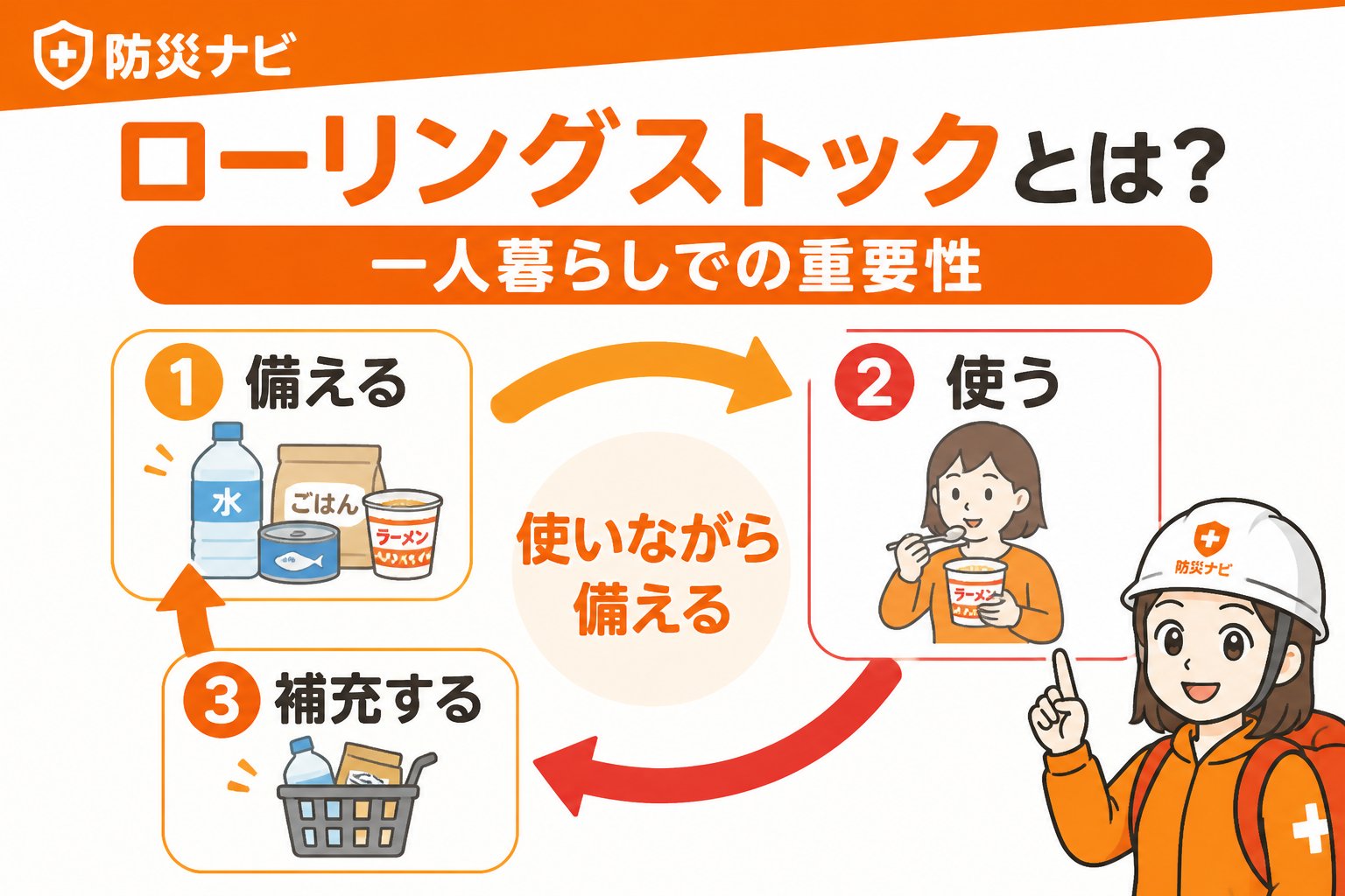 備蓄 ローリングストックとは?一人暮らしでの重要性