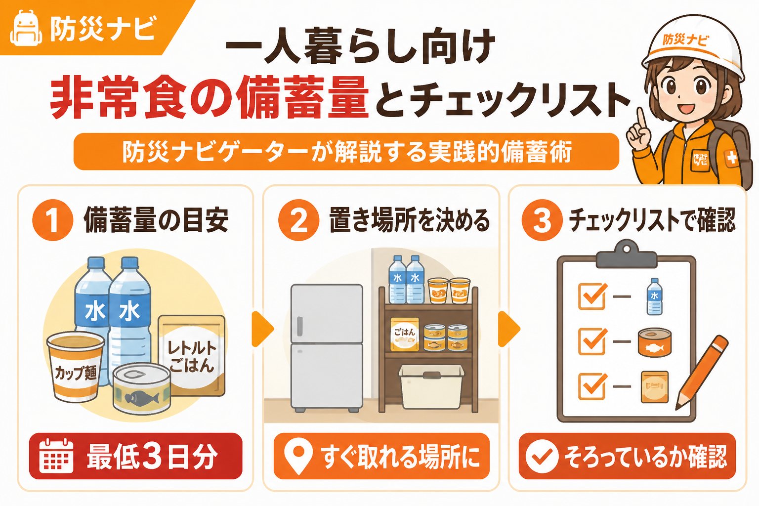 備蓄 一人暮らし向け非常食の備蓄量とチェックリスト