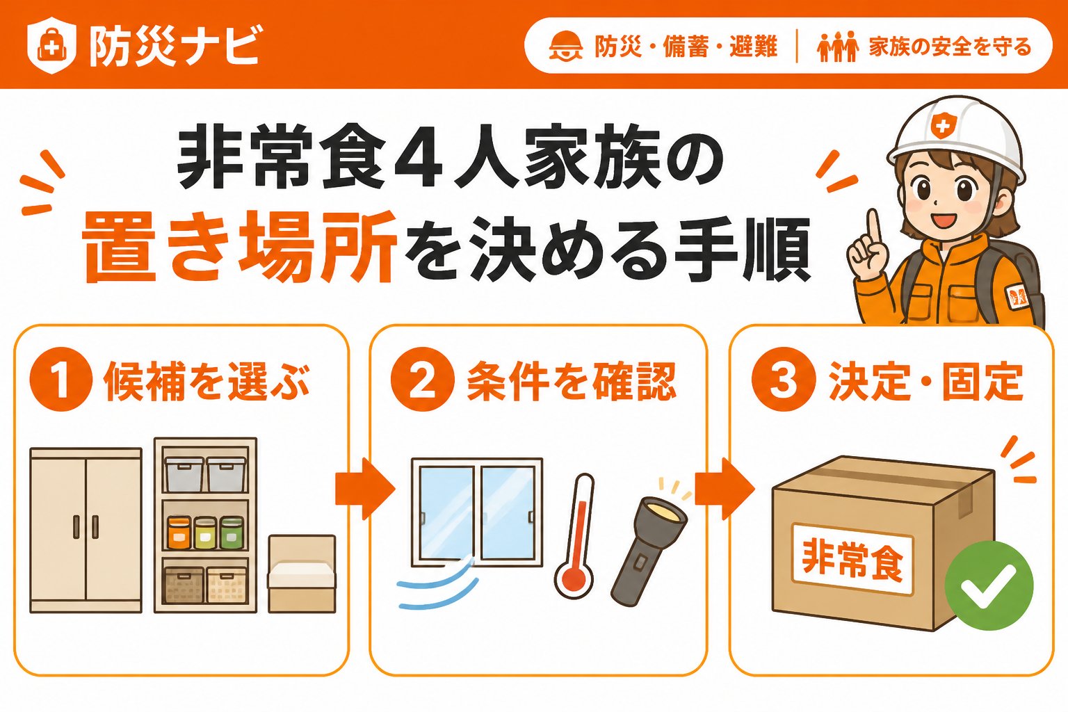 備蓄 非常食4人家族の置き場所を決める手順