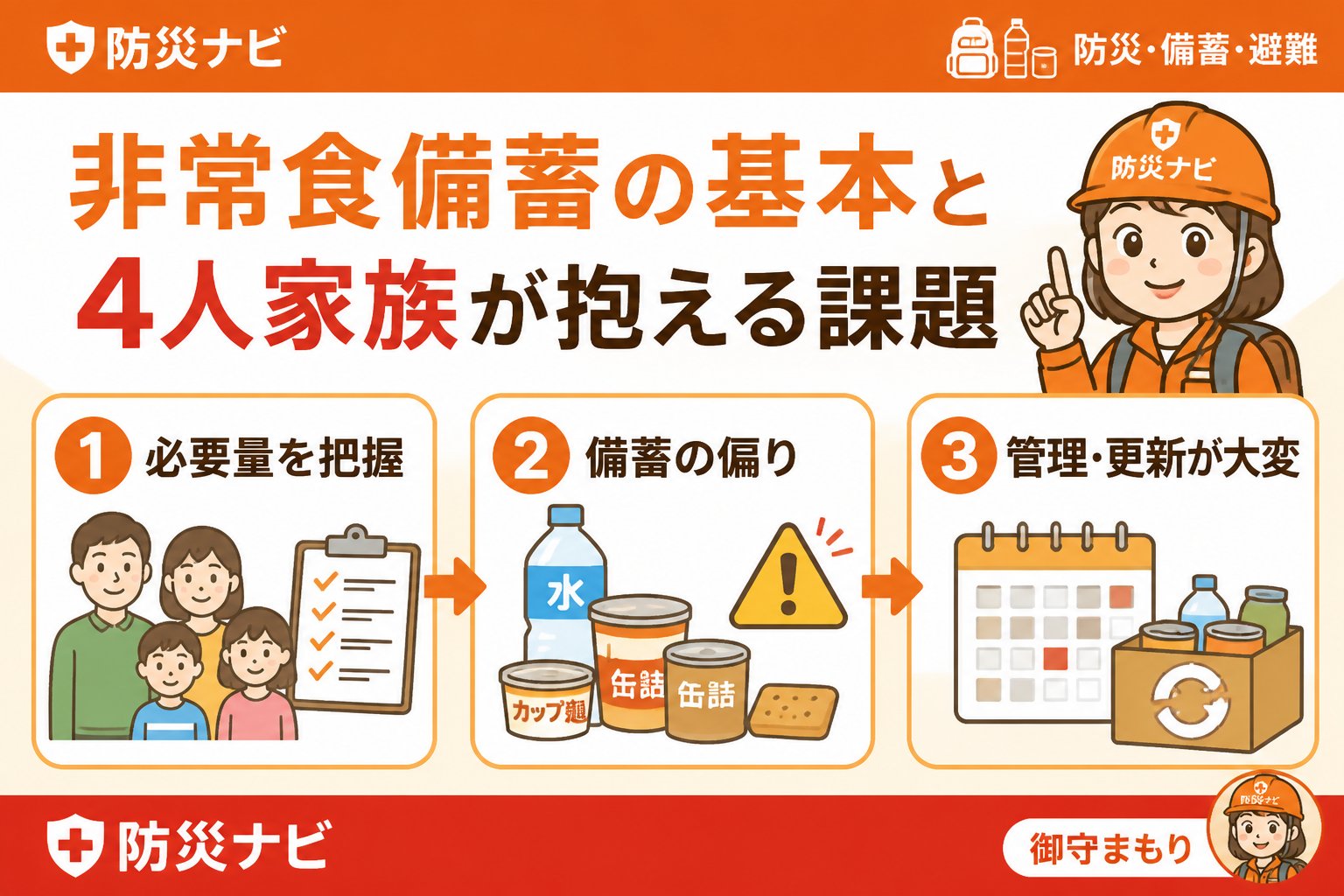 備蓄 非常食備蓄の基本と4人家族が抱える課題