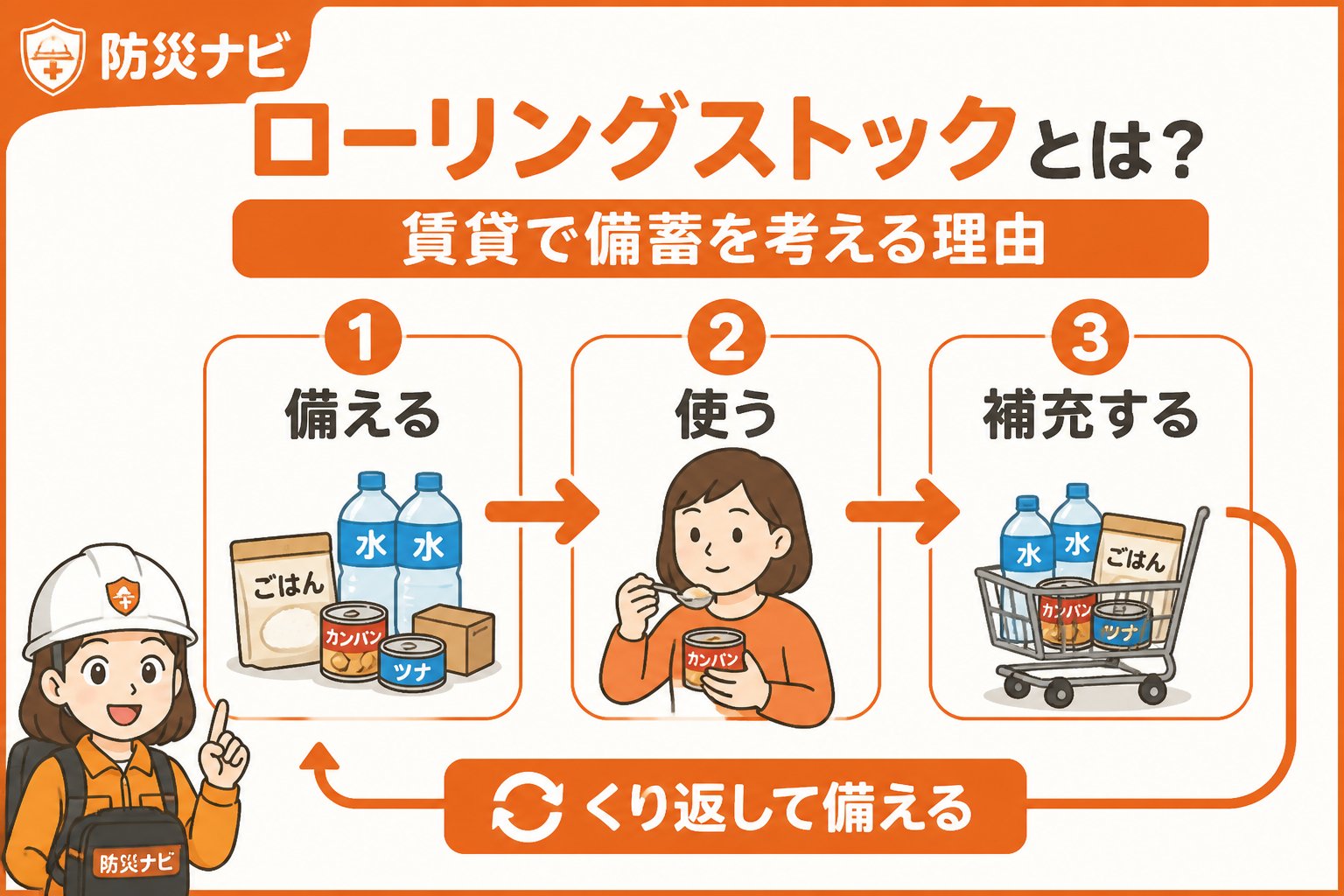 備蓄 ローリングストックとは？賃貸で備蓄を考える理由