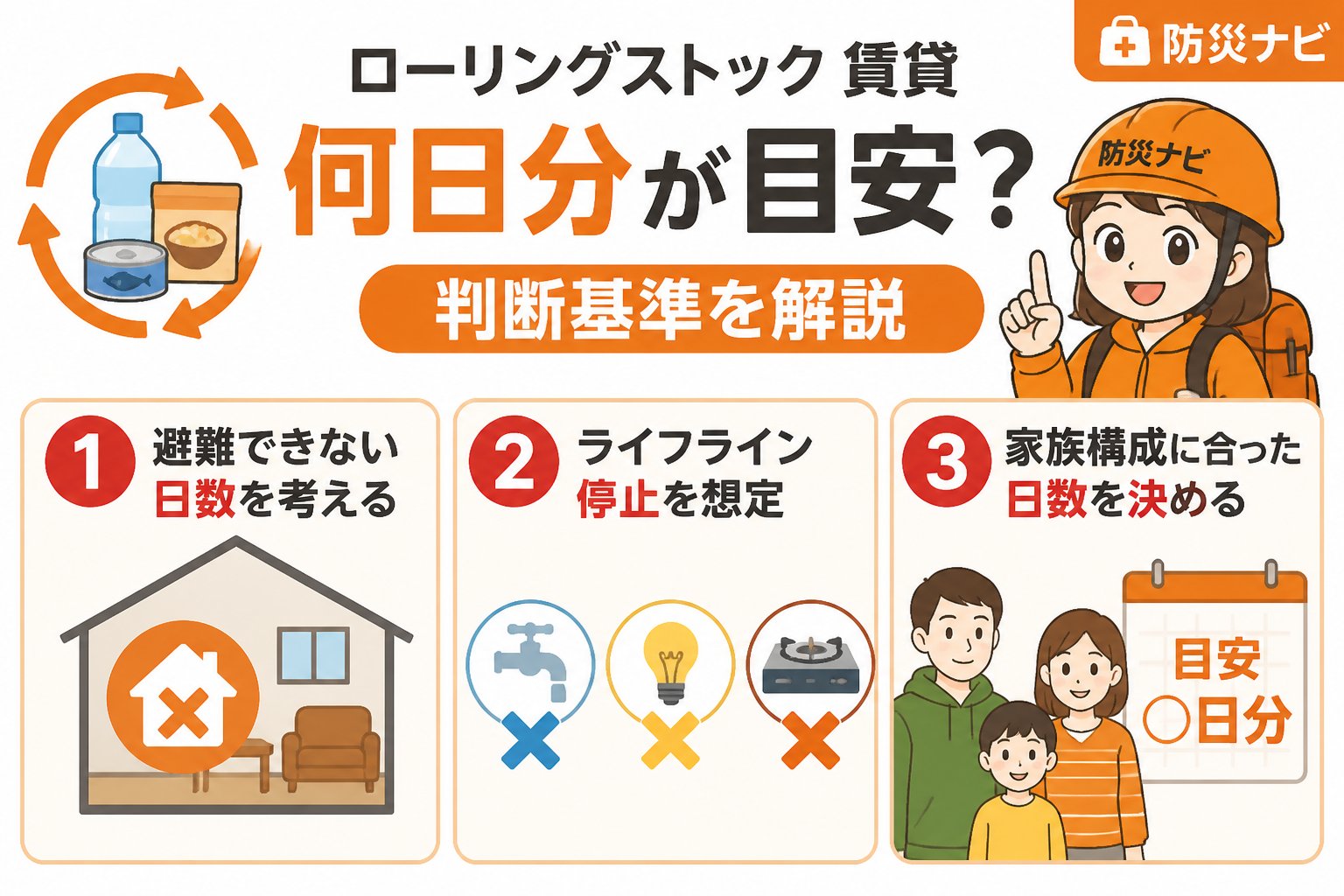 備蓄 ローリングストック 賃貸 何日分が目安？判断基準を解説