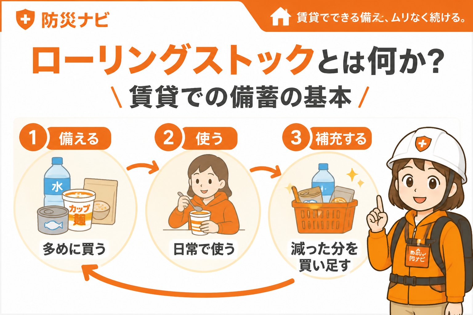 備蓄 ローリングストックとは何か？賃貸での備蓄の基本