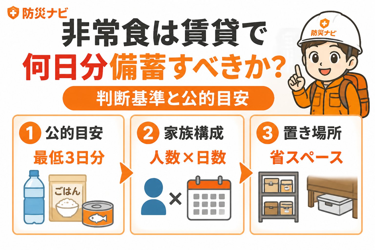 備蓄 非常食は賃貸で何日分備蓄すべきか?判断基準と公的目安