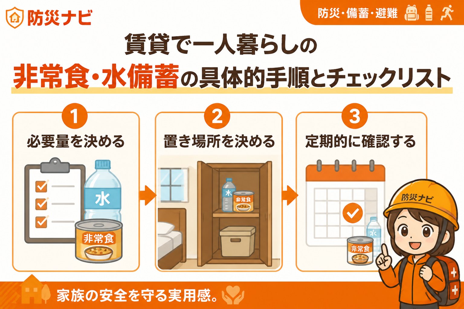 備蓄 賃貸で一人暮らしの非常食・水備蓄の具体的手順とチェックリスト