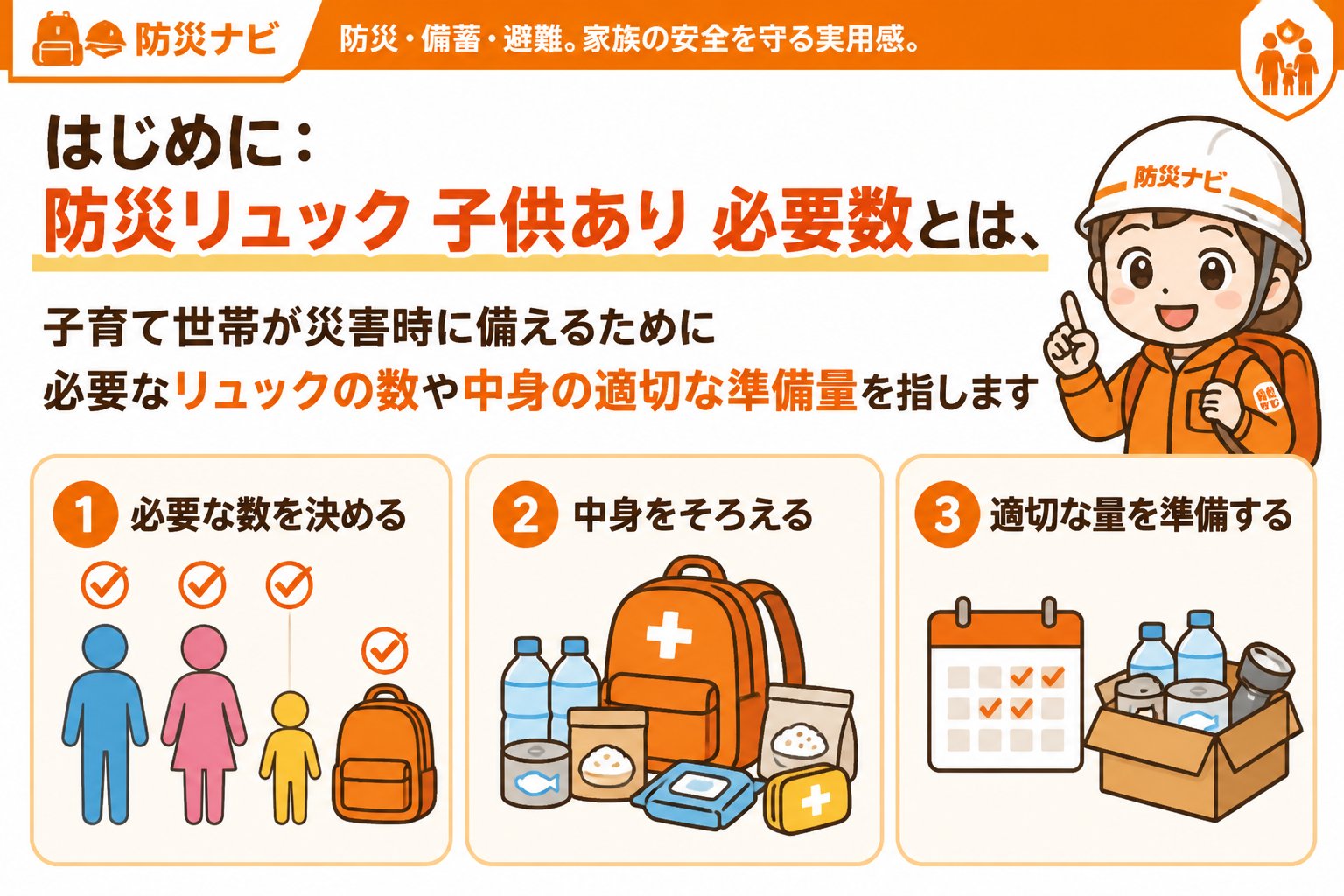 防災グッズ はじめに：防災リュック 子供あり 必要数とは、子育て世帯が災害時に備えるために必要なリュックの数や中身の適切な準備量を指します