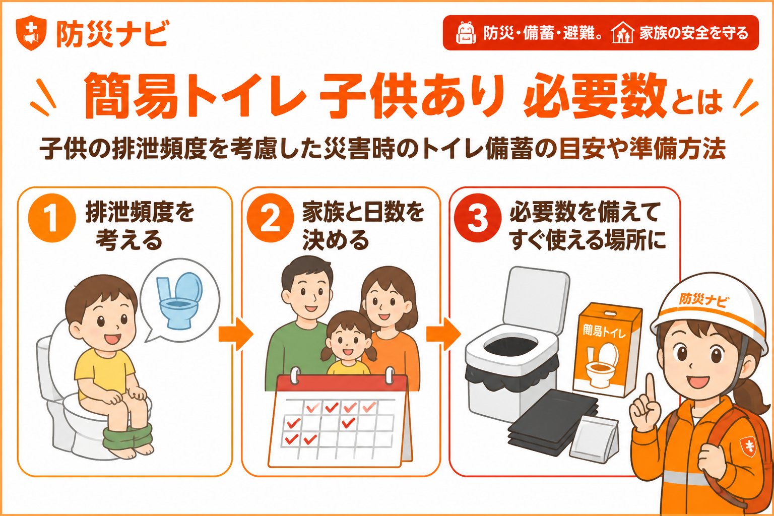 防災グッズ 簡易トイレ 子供あり 必要数とは、子供の排泄頻度を考慮した災害時のトイレ備蓄の目安や準備方法を指します