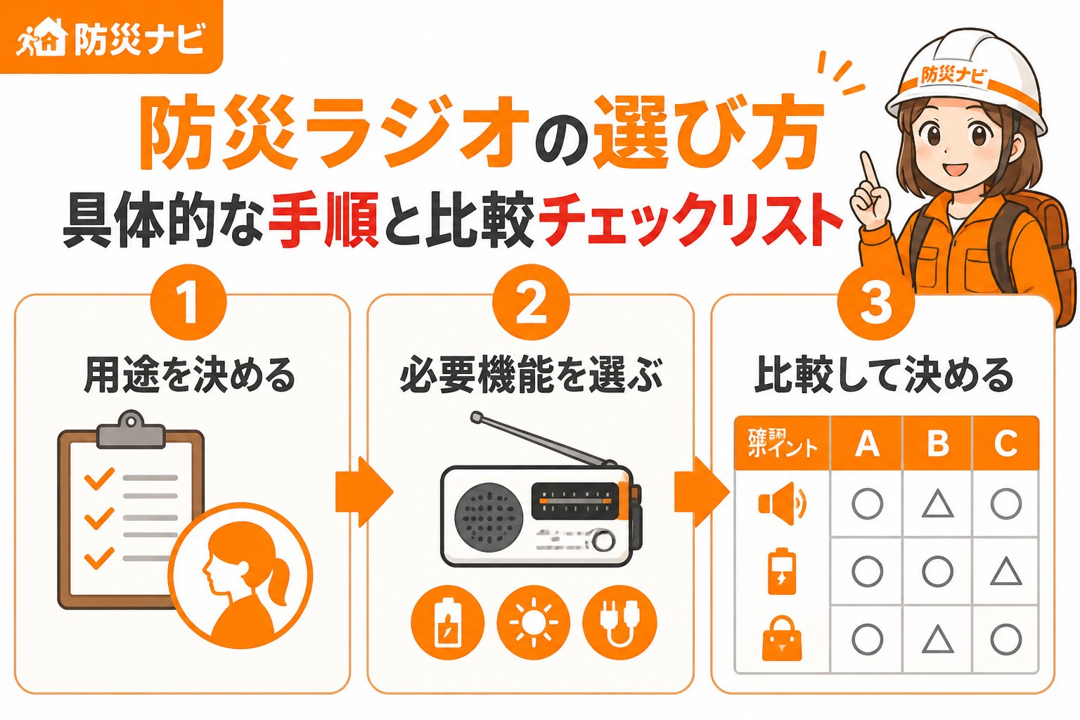 防災グッズ 防災ラジオの選び方｜具体的な手順と比較チェックリスト