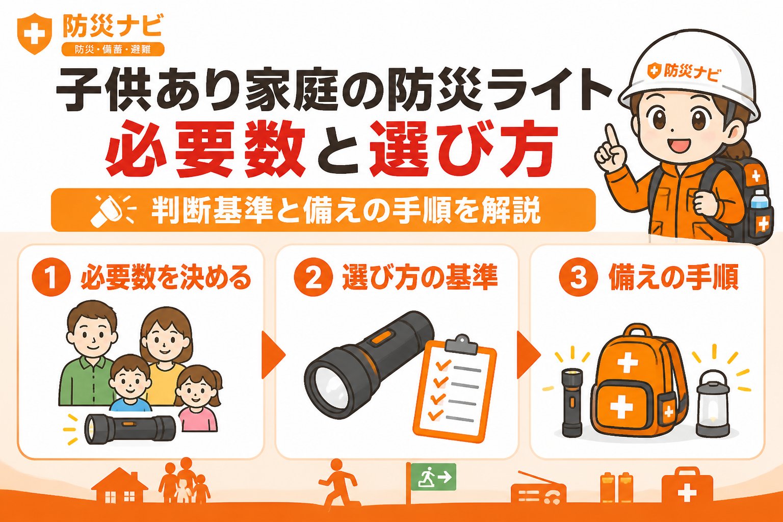 防災グッズ 最近の災害事例から考える防災ライトの重要性