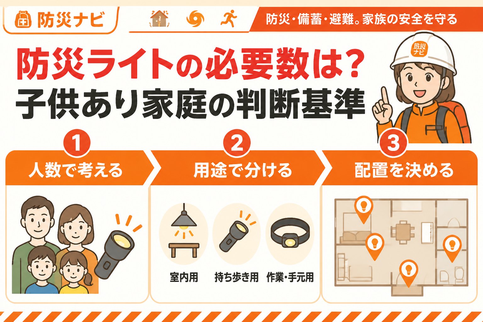 防災グッズ 防災ライトの必要数は?子供あり家庭の判断基準