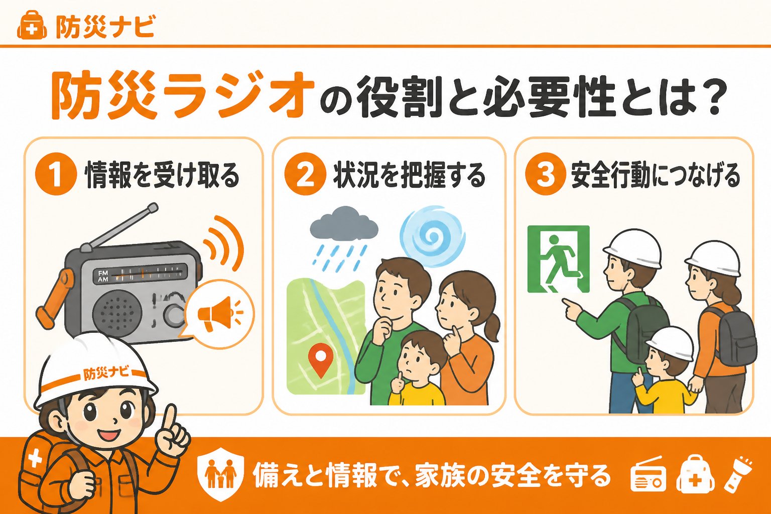 防災グッズ 防災ラジオの役割と必要性とは?