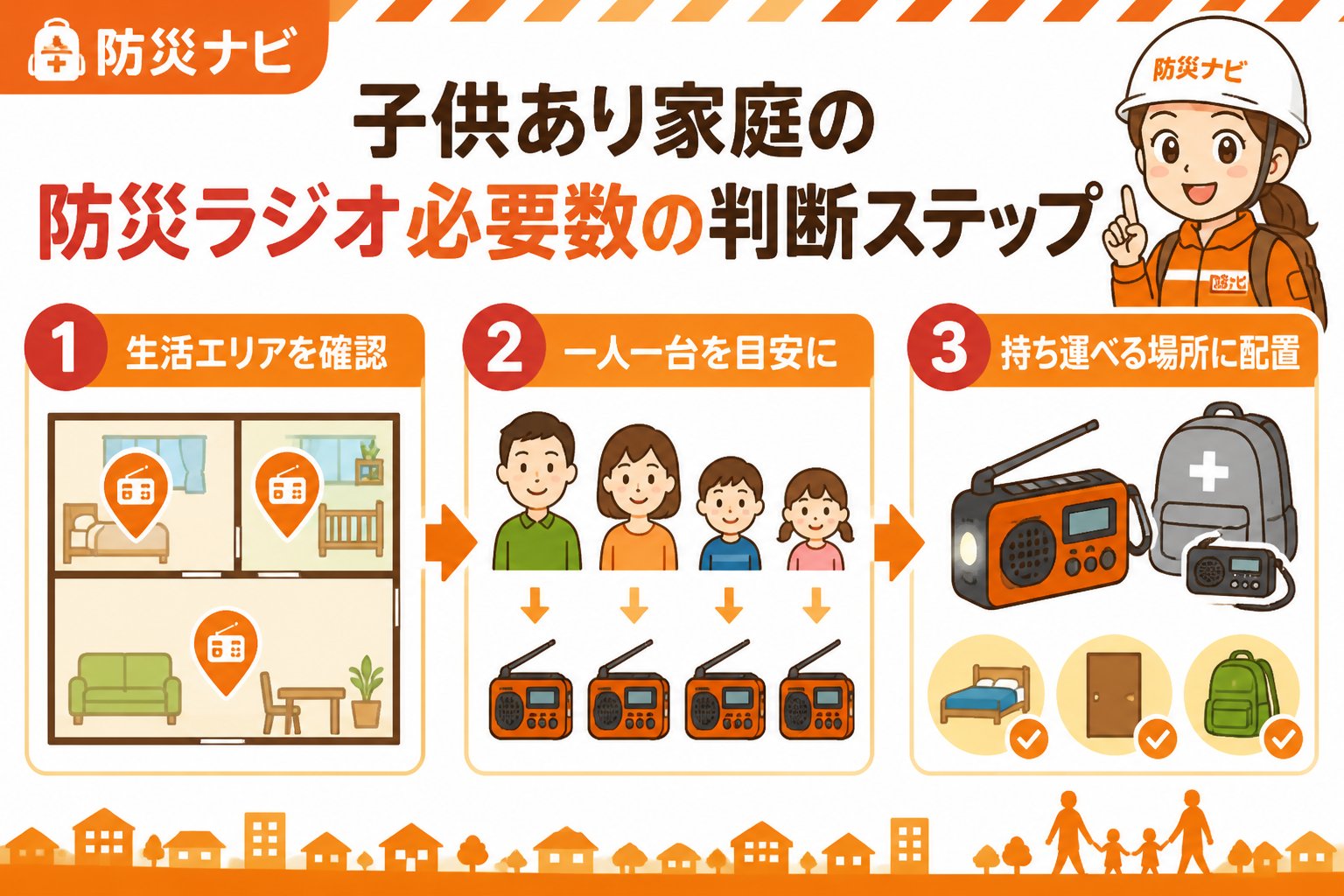 防災グッズ 最近の災害事例と子供あり家庭の備えの重要性