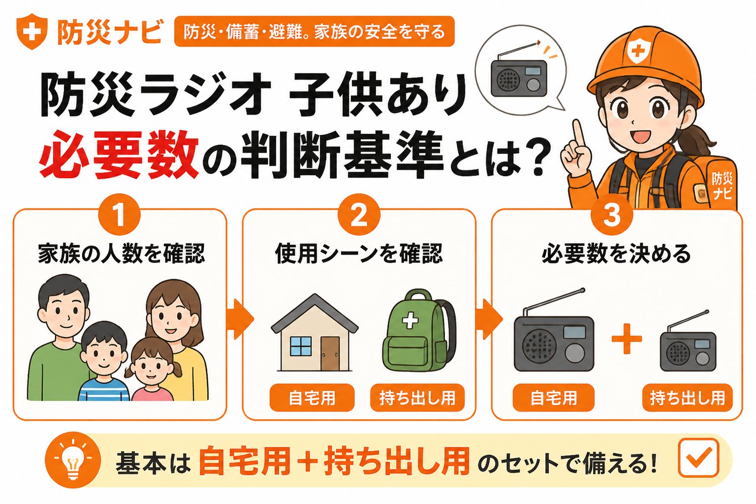 防災グッズ 防災ラジオ 子供あり 必要数の判断基準とは?