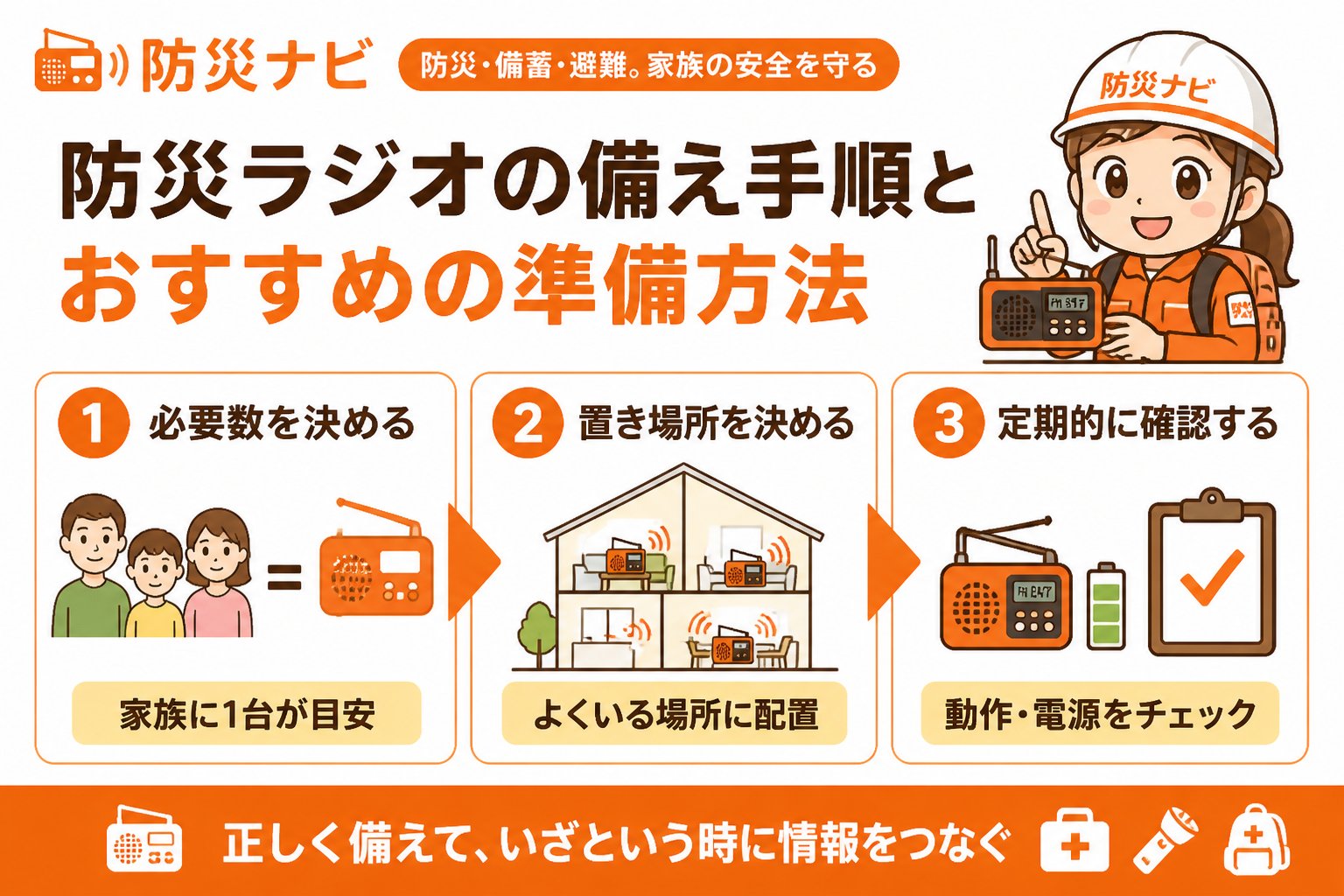 防災グッズ 防災ラジオの備え手順とおすすめの準備方法