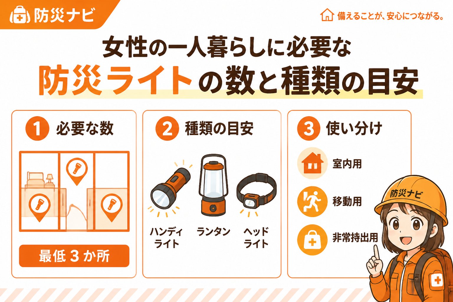 防災グッズ 女性の一人暮らしに必要な防災ライトの数と種類の目安