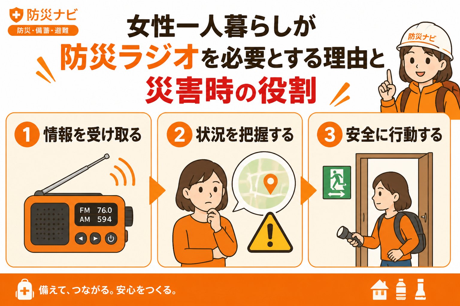防災グッズ 女性一人暮らしが防災ラジオを必要とする理由と災害時の役割