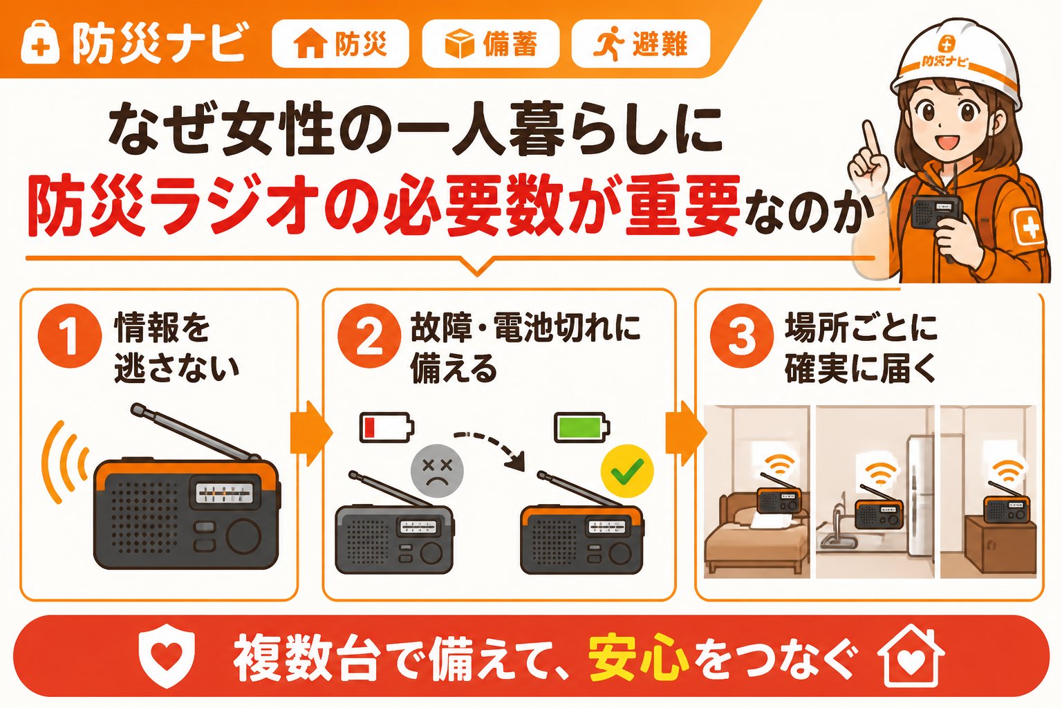 防災グッズ なぜ女性の一人暮らしに防災ラジオの必要数が重要なのか