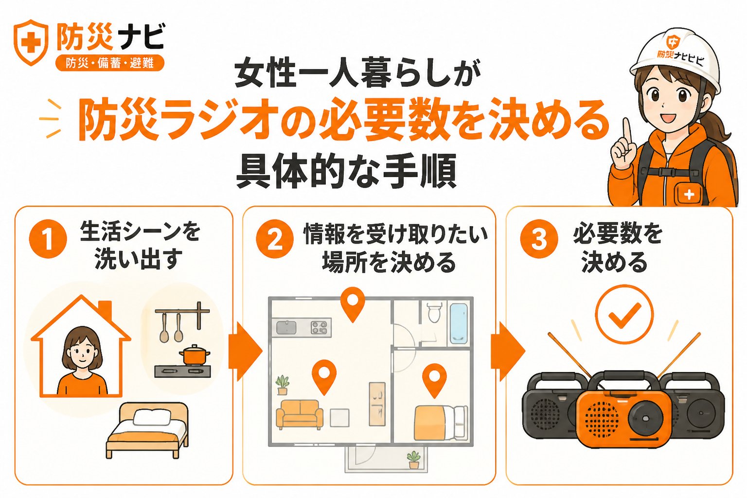 防災グッズ 女性一人暮らしが防災ラジオの必要数を決める具体的な手順
