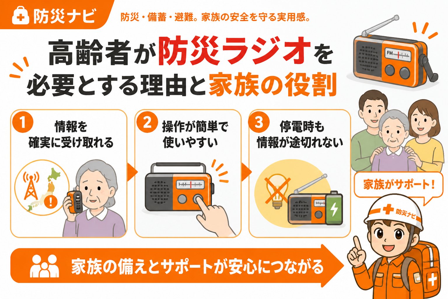 防災グッズ 高齢者が防災ラジオを必要とする理由と家族の役割