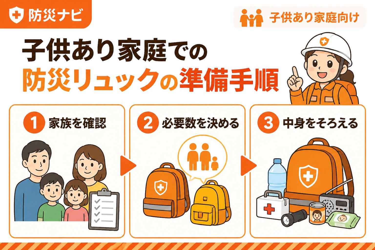 防災グッズ 子供あり家庭での防災リュックの準備手順