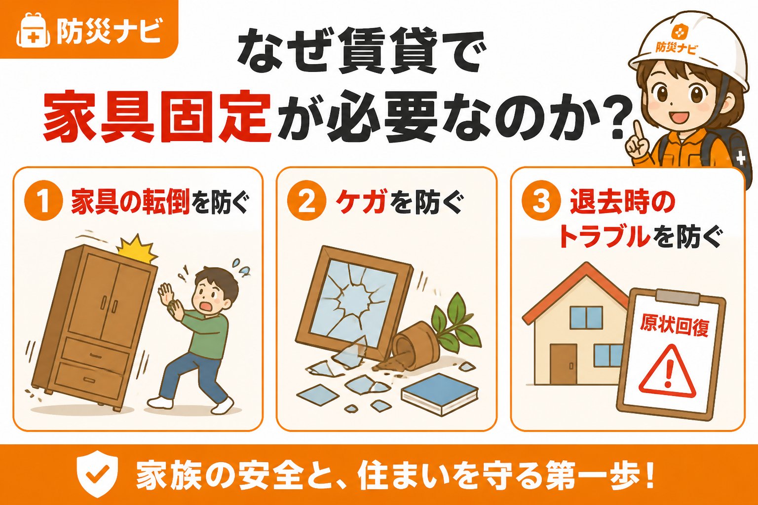 地震対策 なぜ賃貸で家具固定が必要なのか？地震時のリスクと原因